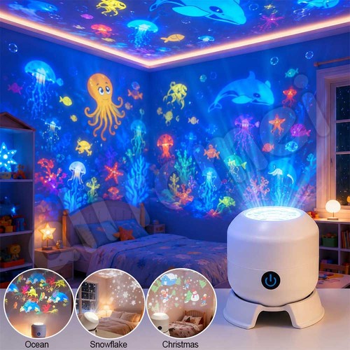 Dynamic rotating led projector - led,
